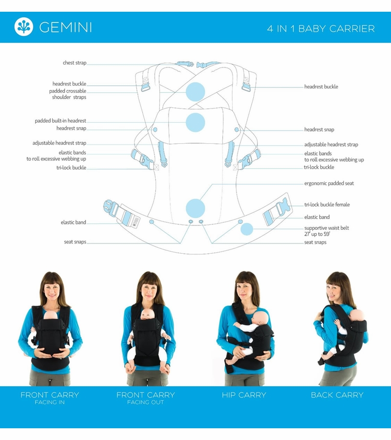 beco baby gemini 4 in 1