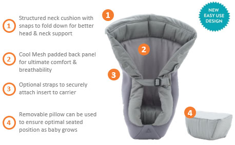 ergo baby insert weight