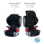 britax plus5