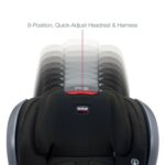 britax plus7