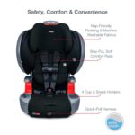 britax plus9
