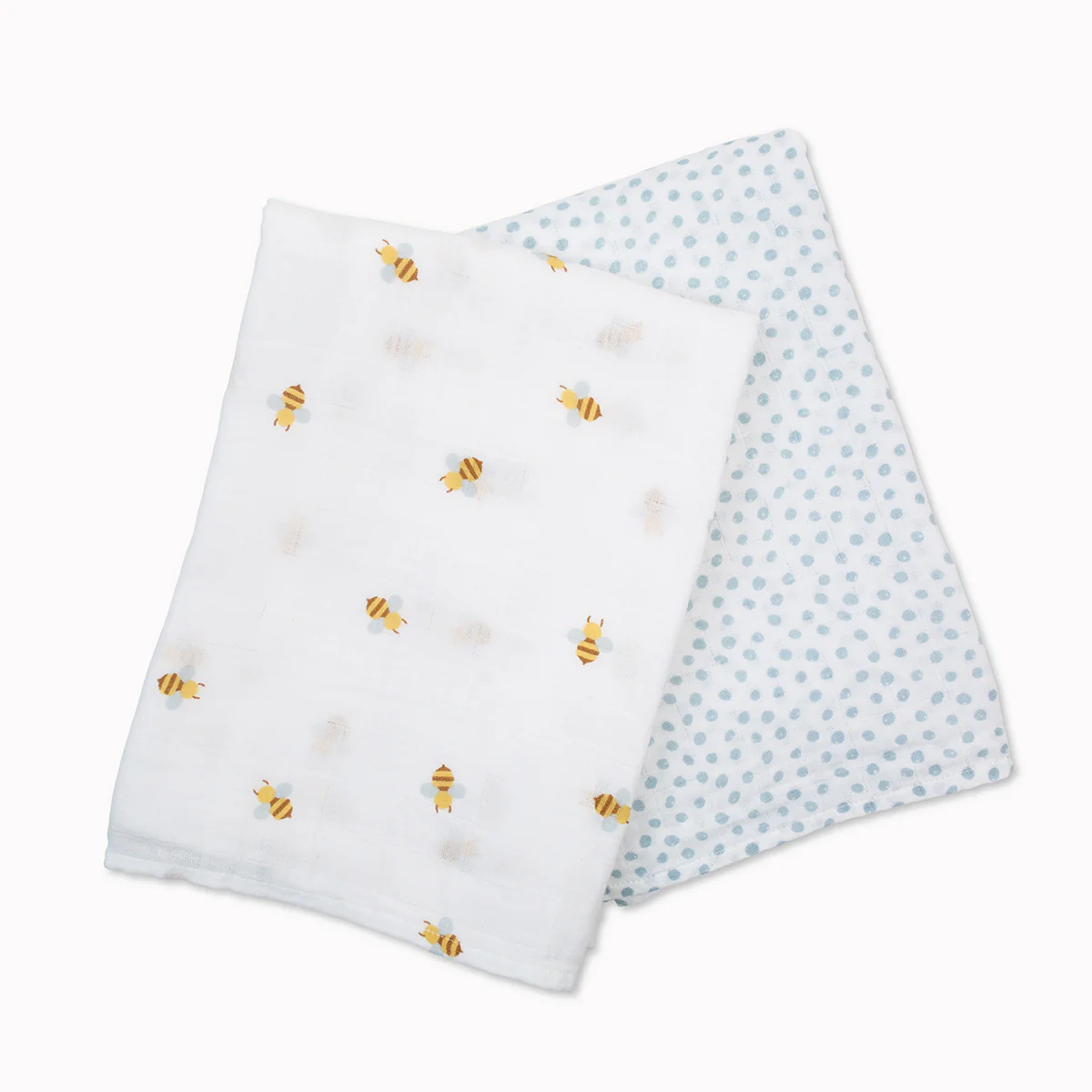 lulujo swaddle 2pk Bees + Blue Dots3